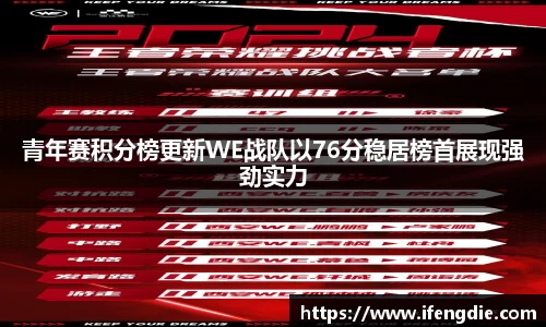 青年赛积分榜更新WE战队以76分稳居榜首展现强劲实力