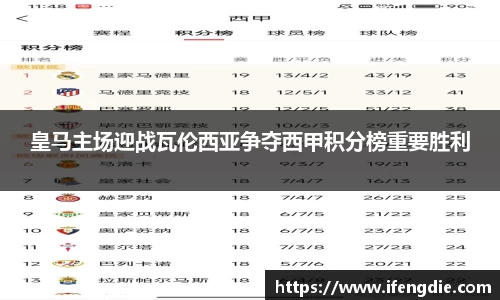 皇马主场迎战瓦伦西亚争夺西甲积分榜重要胜利